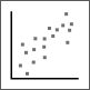 scatterplot